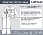 Защитный костюм Fubag размер 52-54 рост 5 в Липецке фото