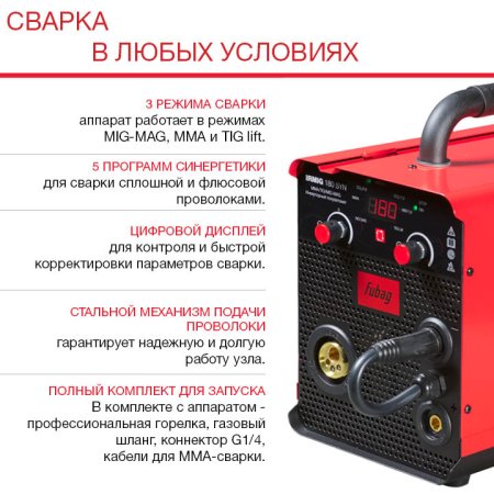 Полуавтомат сварочный FUBAG IRMIG 180 SYN с горелкой 250 А 3 м в комплекте в Липецке фото