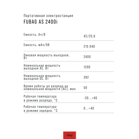 Портативная электростанция FUBAG AS 2400i (аккумулятор LiFePO4) в Липецке фото