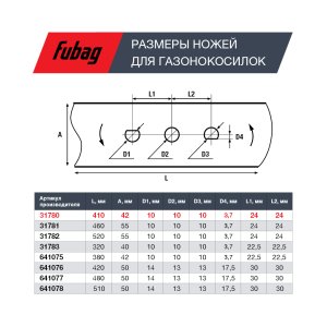 Нож для газонокосилок FUBAG 40,7 см (17")  в Липецке фото