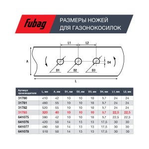 Нож для газонокосилок FUBAG 33 см в Липецке фото