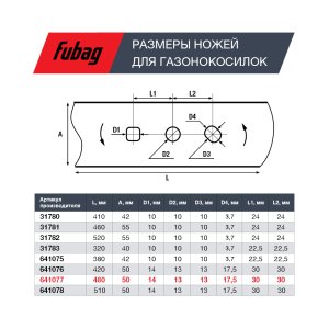 Нож для аккумуляторных газонокосилок FUBAG 48 см в Липецке фото