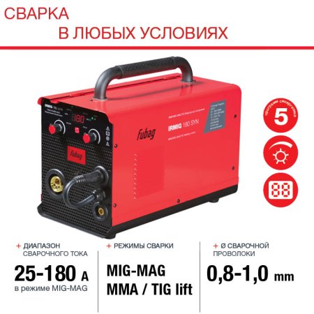 Полуавтомат сварочный FUBAG IRMIG 180 SYN с горелкой 250 А 3 м в комплекте в Липецке фото