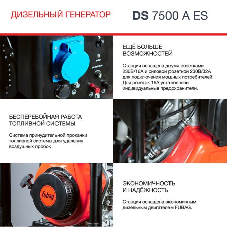 Дизельный генератор FUBAG DS 7500 A ES с электростартером и коннектором автоматики в Липецке фото