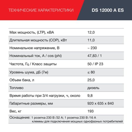 FUBAG Дизельный генератор с электростартером и коннектором автоматики DS 12000 A ES в Липецке фото