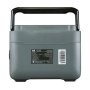 Портативная электростанция FUBAG AS 1200i (аккумулятор LiFePO4) в Липецке фото