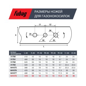 Нож для аккумуляторных газонокосилок FUBAG 51 см в Липецке фото