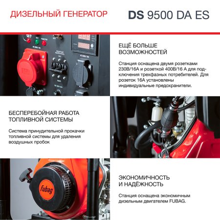 FUBAG Дизельный генератор (трехфазный) с электростартером и коннектором автоматики DS 9500 DA ES в Липецке фото