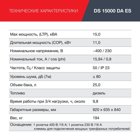 FUBAG Дизельный генератор (трехфазный) с электростартером и коннектором автоматики DS 15000 DA ES в Липецке фото
