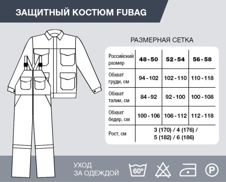 Защитный костюм Fubag размер 52-54 рост 4 в Липецке фото