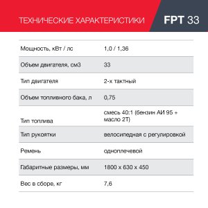 Бензиновый триммер FUBAG FPT 33 в Липецке фото