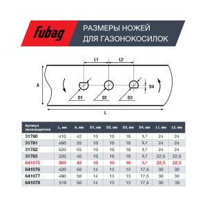 Нож для аккумуляторных газонокосилок FUBAG 38 см в Липецке фото