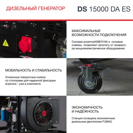 FUBAG Дизельный генератор (трехфазный) с электростартером и коннектором автоматики DS 15000 DA ES в Липецке фото